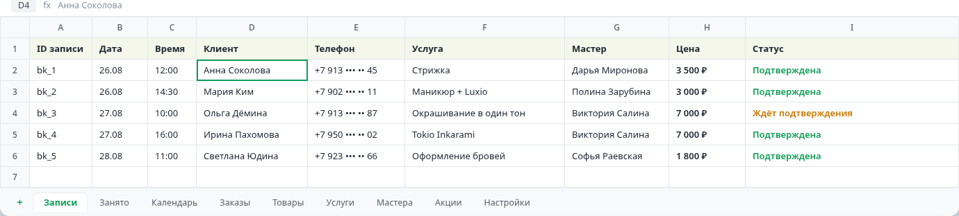 Админка салона в Google-таблице: клиенты, услуги, мастера, цены